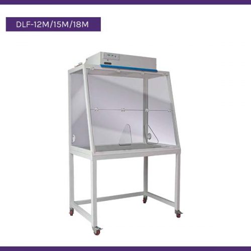 METHOD DLF Ductless Fume Hood