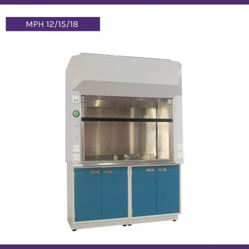 METHOD Perchloric Acid Fume Hood